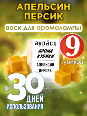 CUB ARO 0060 ORP scaled