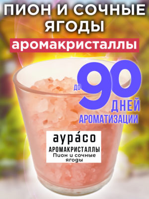 CRS ARO 0140 BMI scaled